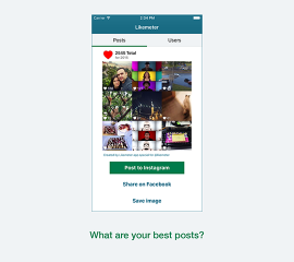 Likemeter best nine Instagram posts